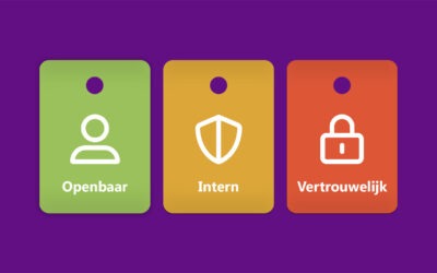 Veilige werkruimtes in SharePoint en Teams met Purview Vertrouwelijkheidslabels.